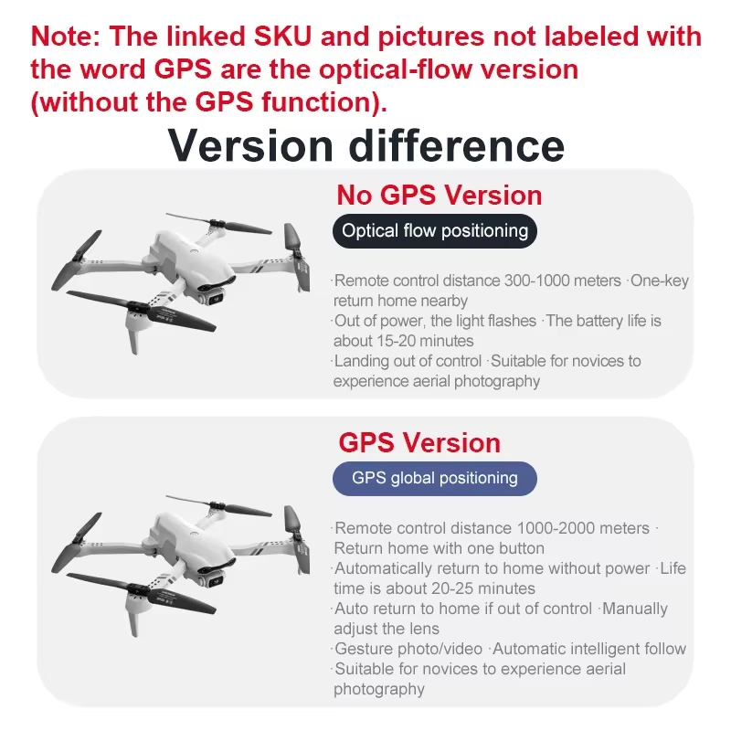 F10 RC Drone 8K Professinal Wi - đánh giá và giá Jjrc Drone X12